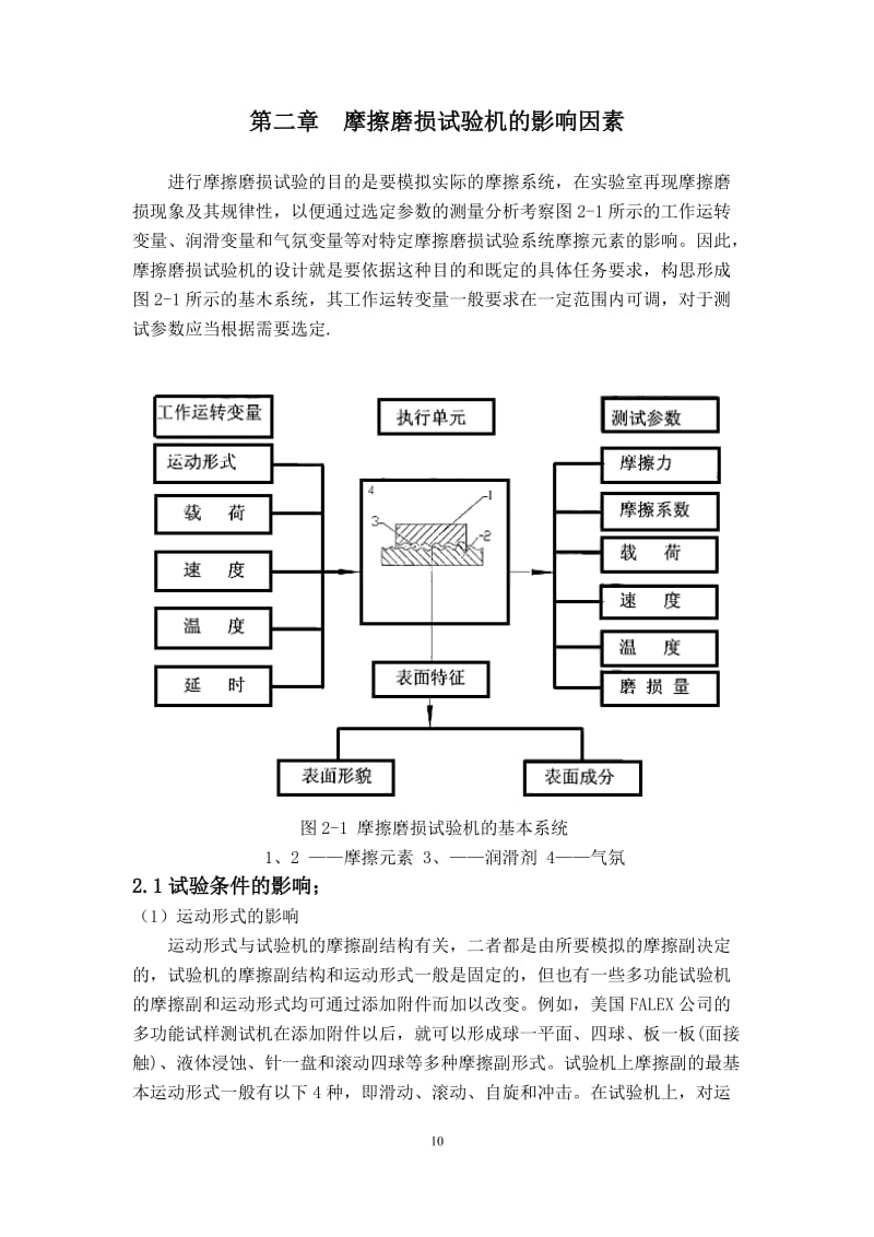 销盘式高温高速摩擦磨损试验机的设计